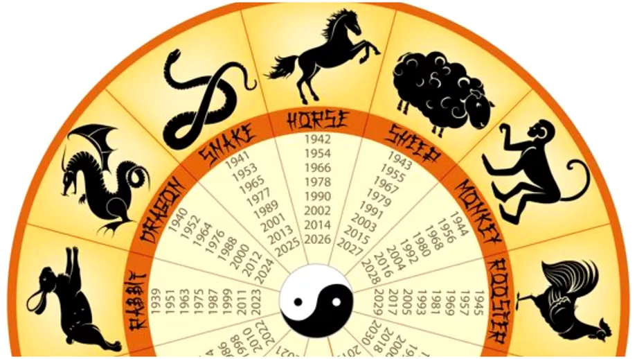 Zodiac chinezesc pentru sâmbătă, 11 martie 2023. Câștiguri financiare